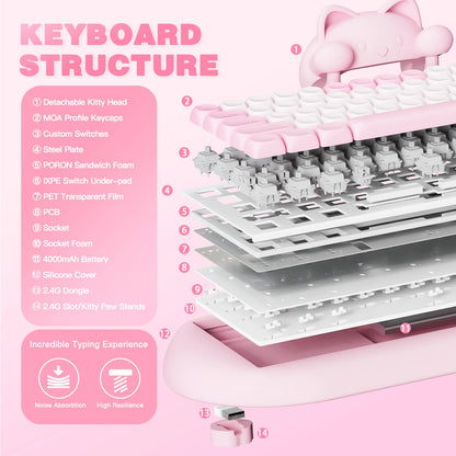 YUNZII C68 Hi-Fi Wireless Gaming Keyboard – 65% Custom RGB Mechanical Keyboard, Hot-Swappable, Ergonomic, Cute Cat Design