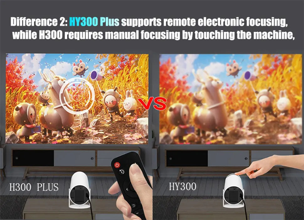 DITONG HY300 Plus HD Projector | 4K Decoding, Android 11, WiFi 6, 300 ANSI, Auto Focus